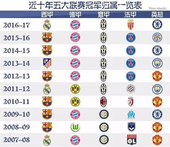 了他们整体